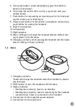 Предварительный просмотр 5 страницы Fysic FH-76 User Manual