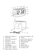 Предварительный просмотр 5 страницы Fysic FK450 User Manual