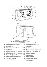 Предварительный просмотр 12 страницы Fysic FK450 User Manual