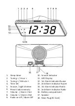 Предварительный просмотр 5 страницы Fysic FK470 User Manual