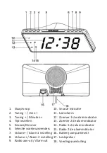 Предварительный просмотр 12 страницы Fysic FK470 User Manual