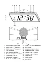 Предварительный просмотр 20 страницы Fysic FK470 User Manual