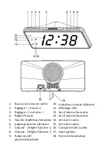 Предварительный просмотр 28 страницы Fysic FK470 User Manual