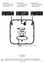 Preview for 2 page of Fysic FK950 Manual