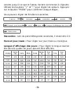 Preview for 13 page of Fysic FKW-1000 User Manual