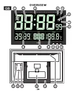 Preview for 26 page of Fysic FKW-1000 User Manual