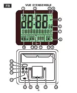 Предварительный просмотр 9 страницы Fysic FKW-2600 User Manual