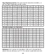 Предварительный просмотр 21 страницы Fysic FKW-2600 User Manual