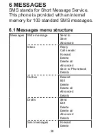 Предварительный просмотр 28 страницы Fysic FM-7500 User Manual