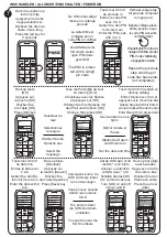 Предварительный просмотр 2 страницы Fysic FM-7575 Manual