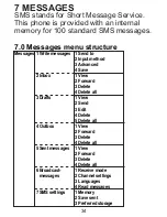 Preview for 34 page of Fysic fm-9250 User Manual