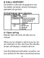 Preview for 39 page of Fysic fm-9250 User Manual