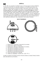 Предварительный просмотр 7 страницы Fysic FW-400 User Manual