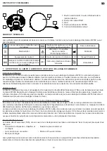 Preview for 10 page of Fysic FW450 Manual