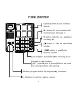 Preview for 4 page of Fysic FX-3360 User Manual