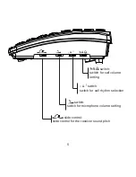 Preview for 5 page of Fysic FX-3360 User Manual