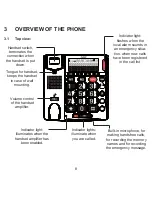 Preview for 8 page of Fysic FX-3850 User Manual