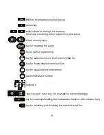 Preview for 9 page of Fysic FX-3850 User Manual