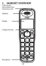 Предварительный просмотр 157 страницы Fysic FX-8025 Manual