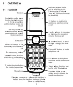 Предварительный просмотр 2 страницы Fysic FX-9000 User Manual