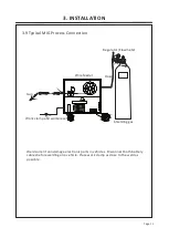 Preview for 14 page of Fytech FYMIG300 Instruction Manual