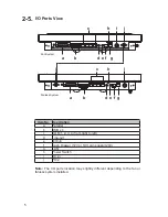 Preview for 12 page of Fytech POS790 User Manual