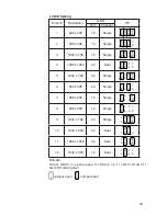 Preview for 40 page of Fytech POS790 User Manual