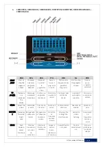 Preview for 19 page of FYTTER CR004XNG Manual