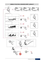 Preview for 31 page of FYTTER CR014XV2 Manual