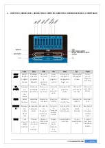 Предварительный просмотр 19 страницы FYTTER RA004XNG Manual