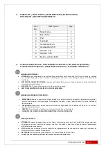 Preview for 12 page of FYTTER RedMIUM BEF04R Manual