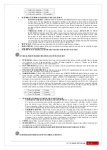 Preview for 30 page of FYTTER RedMIUM Runner RU-08R Manual