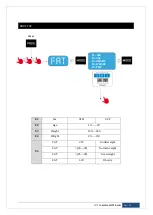 Предварительный просмотр 23 страницы FYTTER RU006X Manual