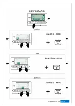 Preview for 20 page of FYTTER TR04SX Manual