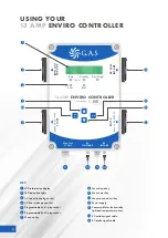Preview for 4 page of G.A.S ENVIRO Manual