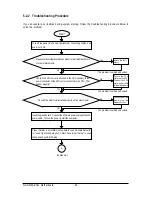 Предварительный просмотр 82 страницы G.B.T GA-G41M-ES2L User Manual