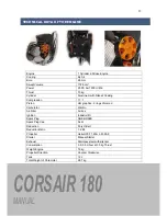 Предварительный просмотр 12 страницы G-Force CORSAIR 180 Manual