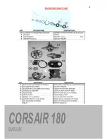 Предварительный просмотр 22 страницы G-Force CORSAIR 180 Manual