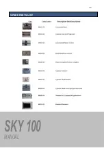 Предварительный просмотр 18 страницы G-Force SKY 100 Manual