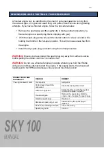 Preview for 23 page of G-Force SKY 100 Manual