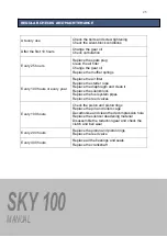 Предварительный просмотр 25 страницы G-Force SKY 100 Manual