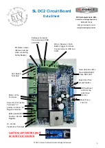 Preview for 4 page of G-Force SL 2000 DC2 Installation And Setup Instructions