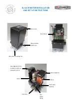 Preview for 4 page of G-Force SL Series Installation And Setup Instructions