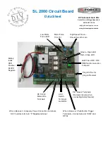 Preview for 5 page of G-Force SL Series Installation And Setup Instructions