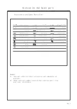 Preview for 5 page of G.I.KRAFT GI12117 User Manual