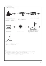 Preview for 14 page of G.I.KRAFT GI12117 User Manual