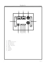 Предварительный просмотр 7 страницы G.I.KRAFT GI35112 Owner'S Manual