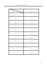 Preview for 4 page of G.I.KRAFT GI35114 Owner'S Manual