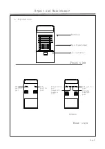 Preview for 10 page of G.I.KRAFT GI35114 Owner'S Manual