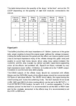 Preview for 7 page of G-Lab 6 x LOOP EXTENSION User Manual